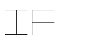 IF tag